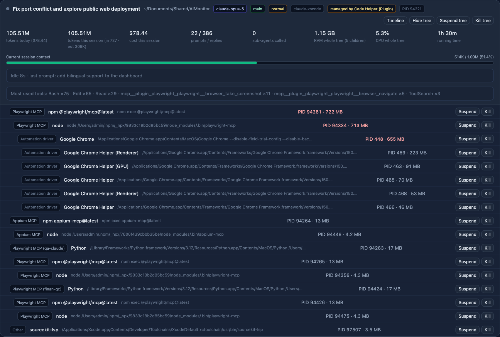 One session and its whole process tree
