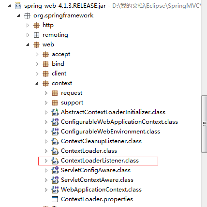 ContextLoaderListener的位置