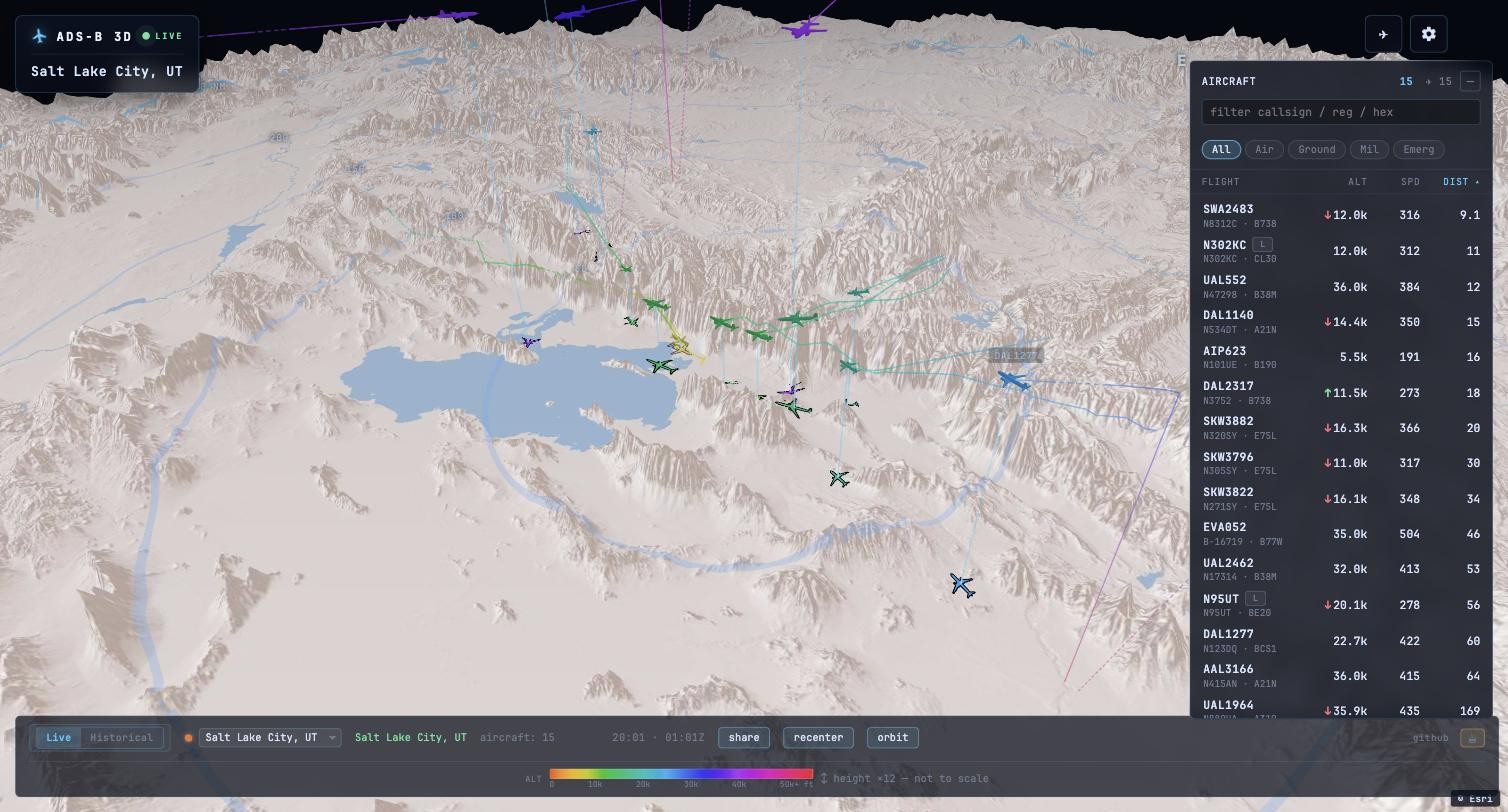 Live view over Salt Lake City: 3D aircraft and trails over exaggerated Wasatch terrain