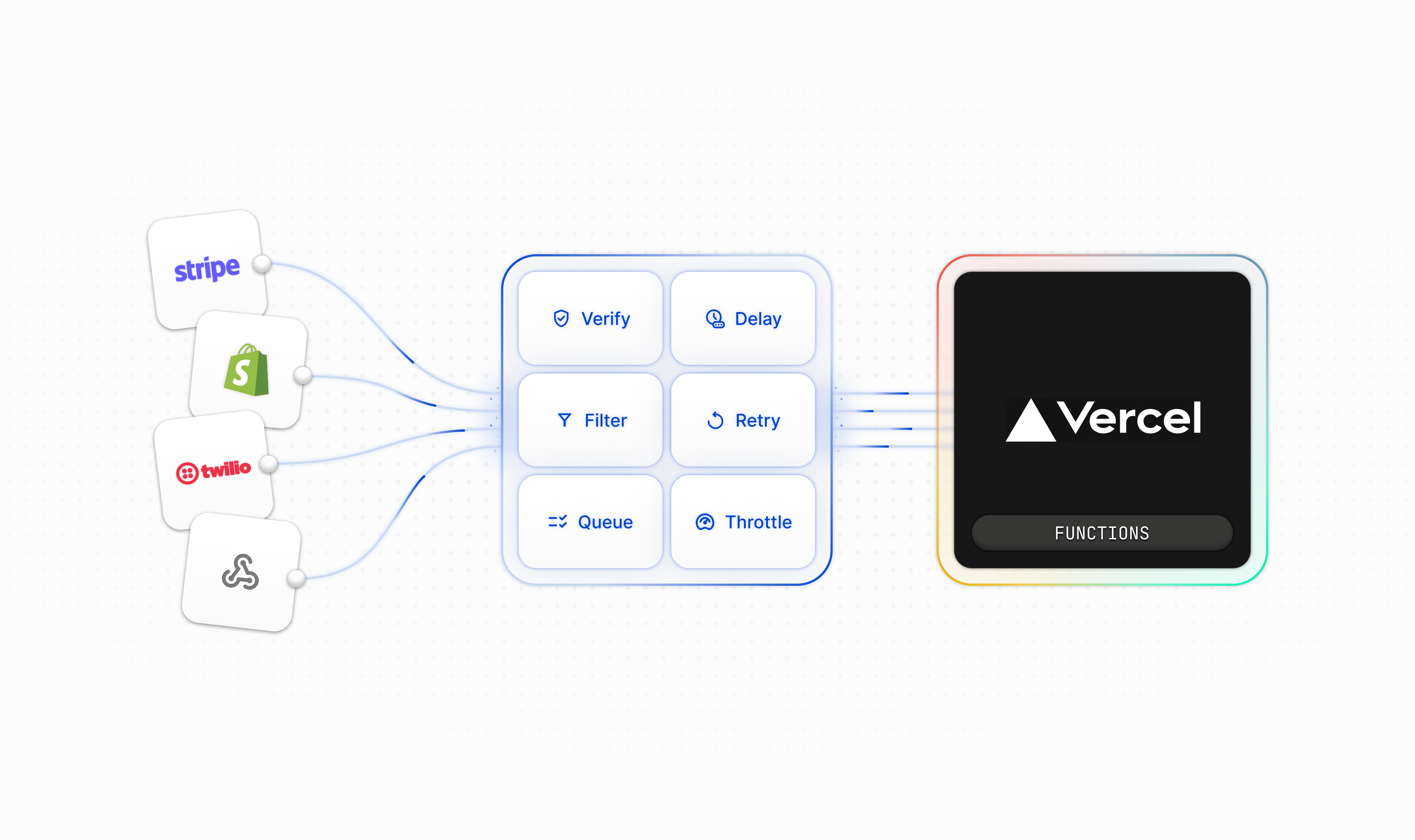 Hookdeck Vercel Middleware