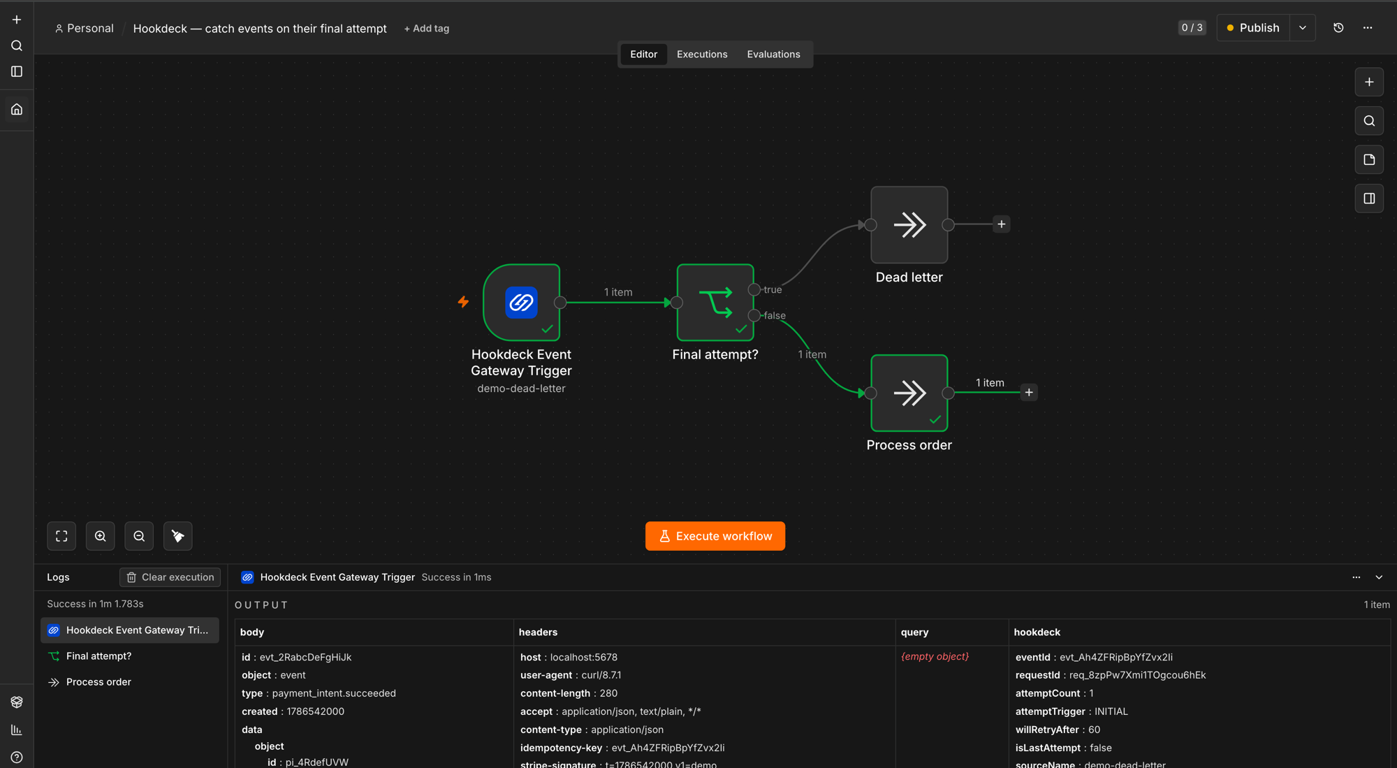 A workflow in the n8n editor: a Stripe payment_intent.succeeded event arriving through the Hookdeck Event Gateway Trigger, taking the false branch of an IF node named