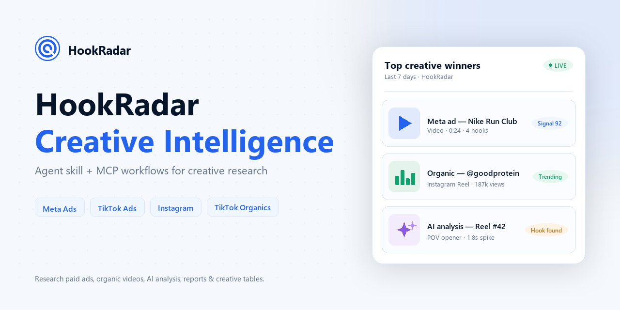 HookRadar Creative Intelligence social preview