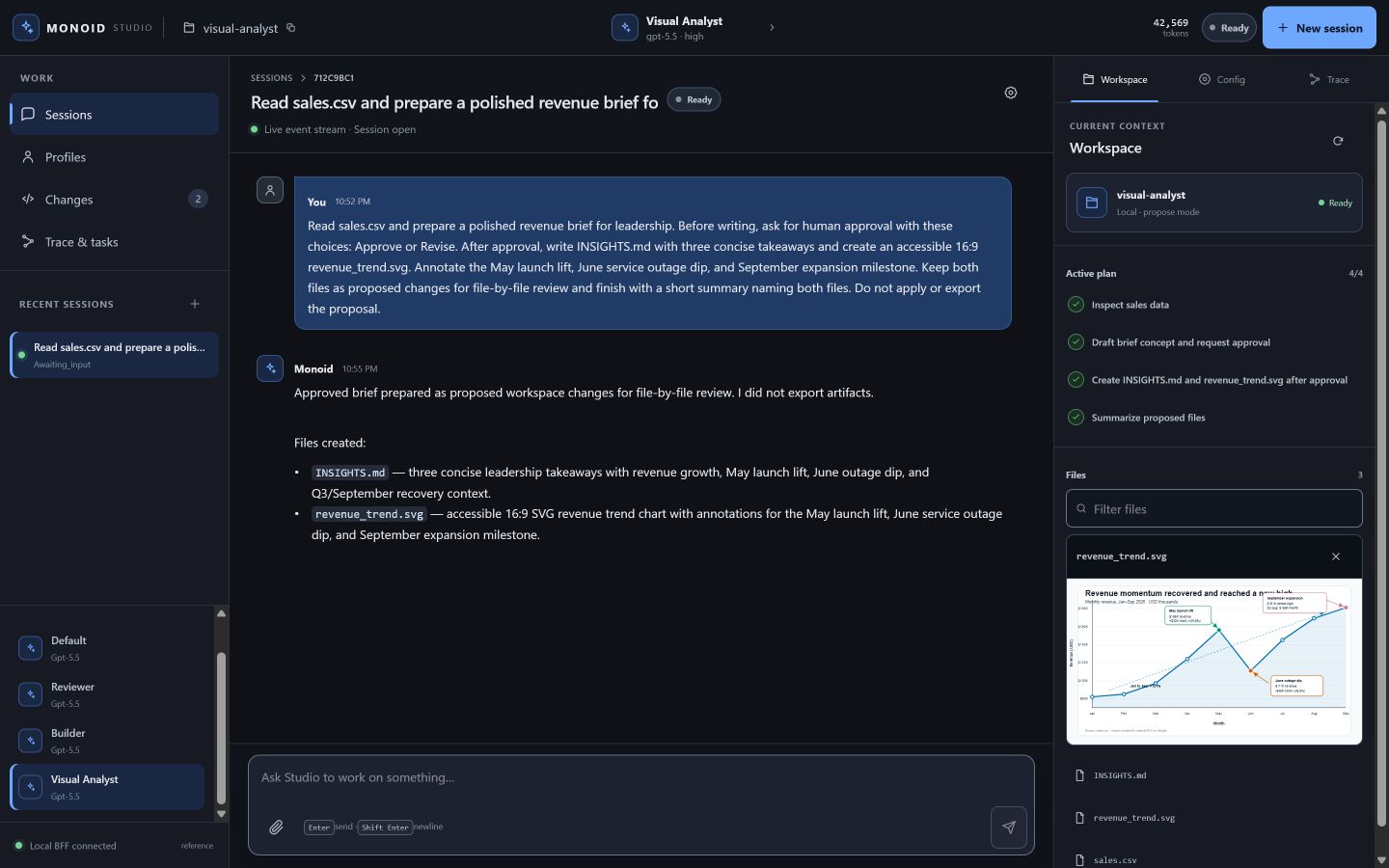 Agent Studio: a Visual Analyst
|
|
80
|
+
![Agent Studio: a Visual Analyst reads sales data, pauses for approval, and previews an annotated revenue chart