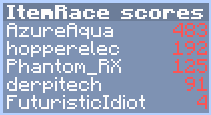 ItemRace leaderboard shown in sidebar