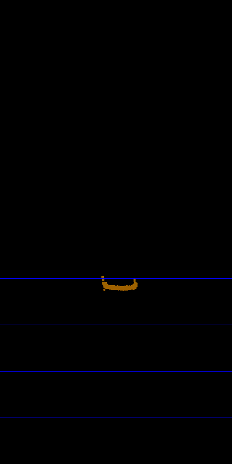 Top Down view of Lidar Points