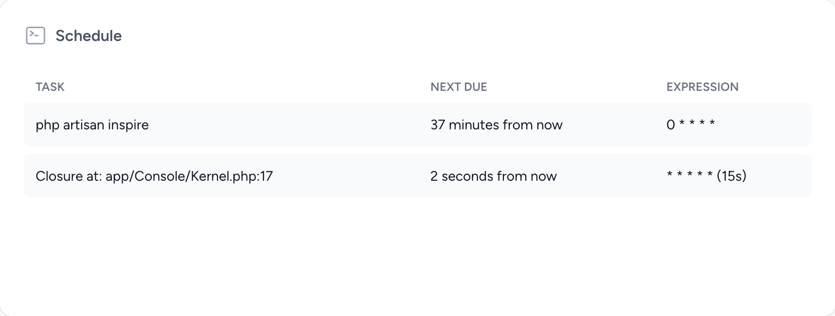 Screenshot of a Laravel Pulse card showing all scheduled tasks.