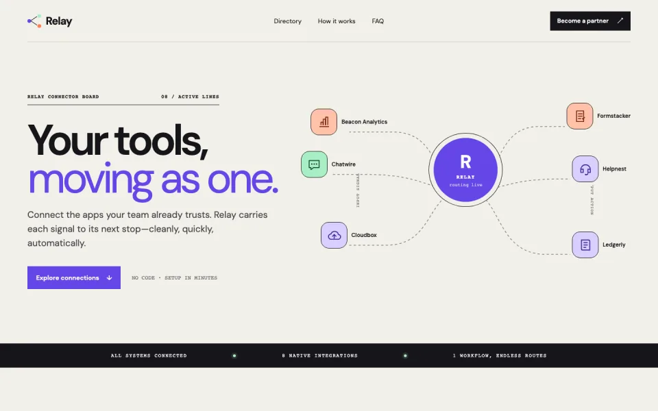 Relay Integrations