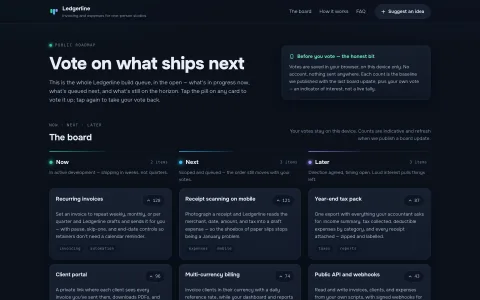 Roadmap
