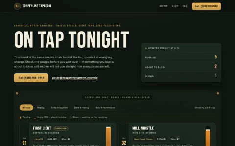 Tap List