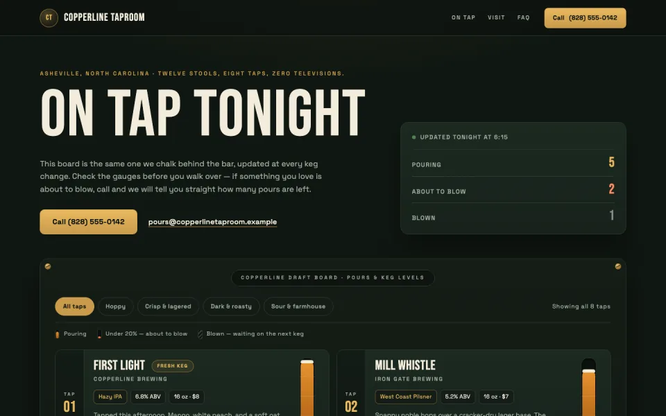Tap List