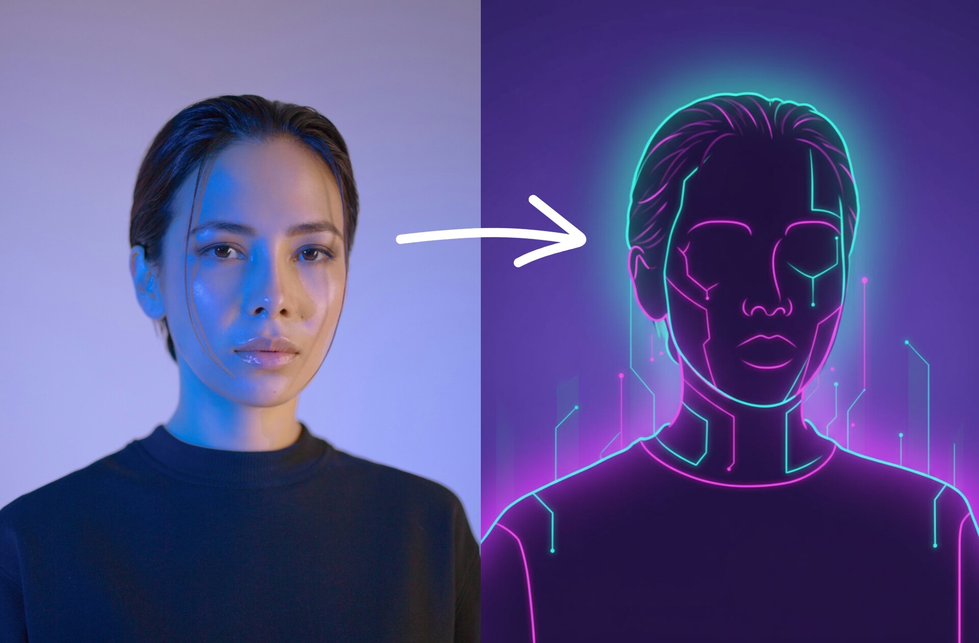 Cyber Profile