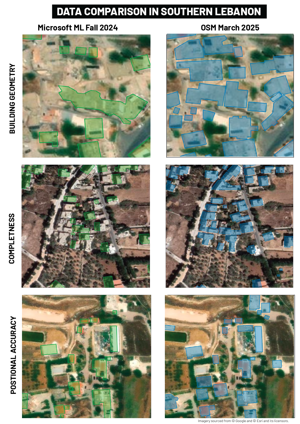 Sat photos comparing buidlign shapes