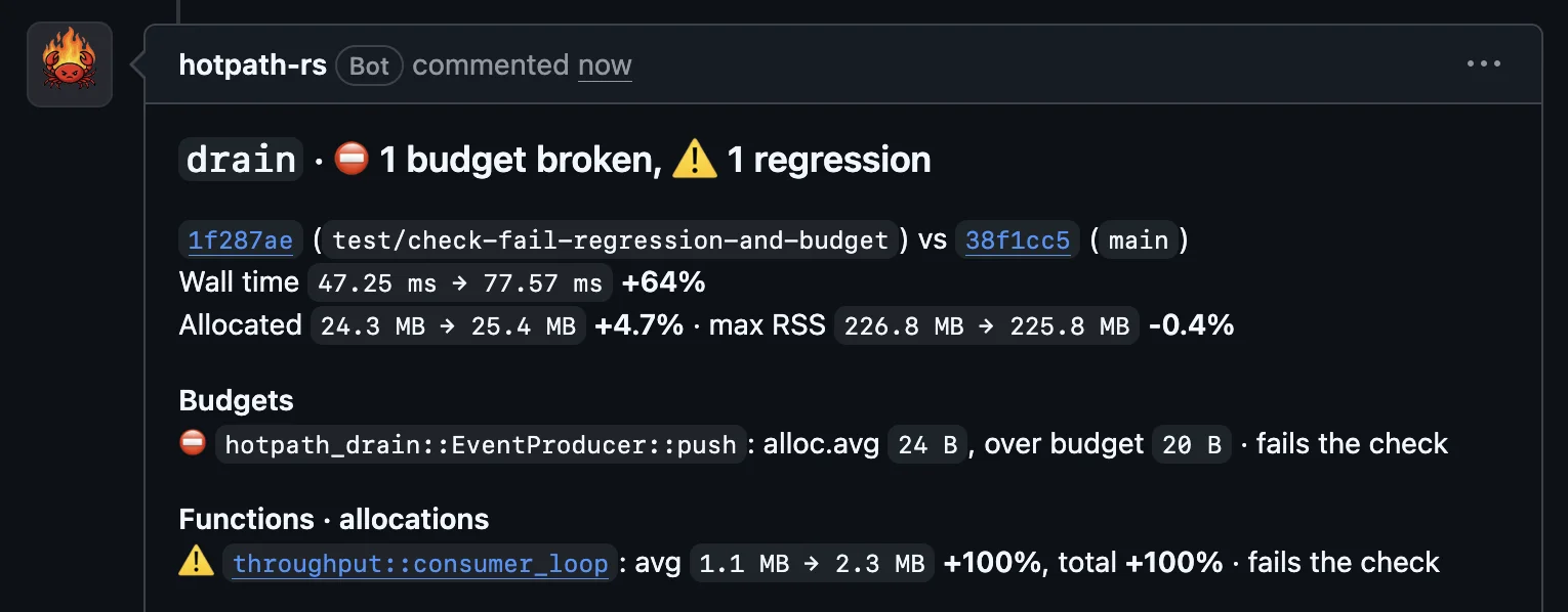 hotpath-cloud pull request comment showing wall time, allocation and RSS changes against the main branch