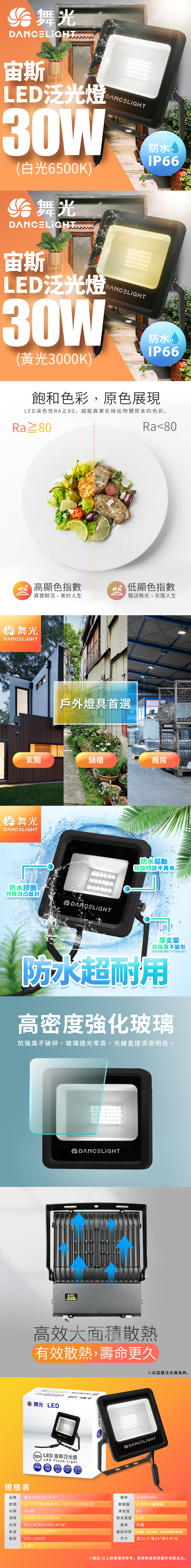 舞光DANCELiGHTLLED泛光燈3W白光6500K 舞光宙斯LED泛光燈黃光3000K)DANCELIGHTDANCELIGHTIP66防水IP66飽和色彩,原色展現LED演色性RA≥80,越能真實反映出物體原本的色彩。Ra≥80 舞光DANCELIGHTRa80高顯色指數低顯色指數真實鮮活,美妙人生黯淡,灰階人生戶外燈具首選玄關騎樓廠房 舞光DANCELIGHT防水膠圈特殊凹凸設計防水驅動短路問題不再有厚支架抗強風不變形防水超耐用高密度強化玻璃抗強風不破碎,玻璃透光率高,光直達清澈明亮。▲警告以確保使用DANCELIGHT高效大面積散熱有效散熱,壽命更久  (0)  舞光 LED 無光LED(30W LED 宙斯泛光燈LED Flood LightIP66防水防水線100 360LED ※以亞瑟泛光燈為例。DANCELIGHT規格表品牌 舞光DANCELIGHT型號 OD-FLZ30W(暖白光)/OD-FLZ30D(白光)功率30(W)流明2700(LM)/3000LM光效90(LM/W)/100(LM/W)色溫電壓1(年)3000(K)/6500(K)100-240(V)壽命 15000(HR)驅動器 內含防水驅動器演色性 80發光角度 140產地 中國產品材質 壓鑄鋁、強化玻璃、深灰色粉體防鏽烤漆尺寸長22.2*18* 厚4.8CM※備註:以上數據僅供參考,實際數據依原廠外包裝為主。