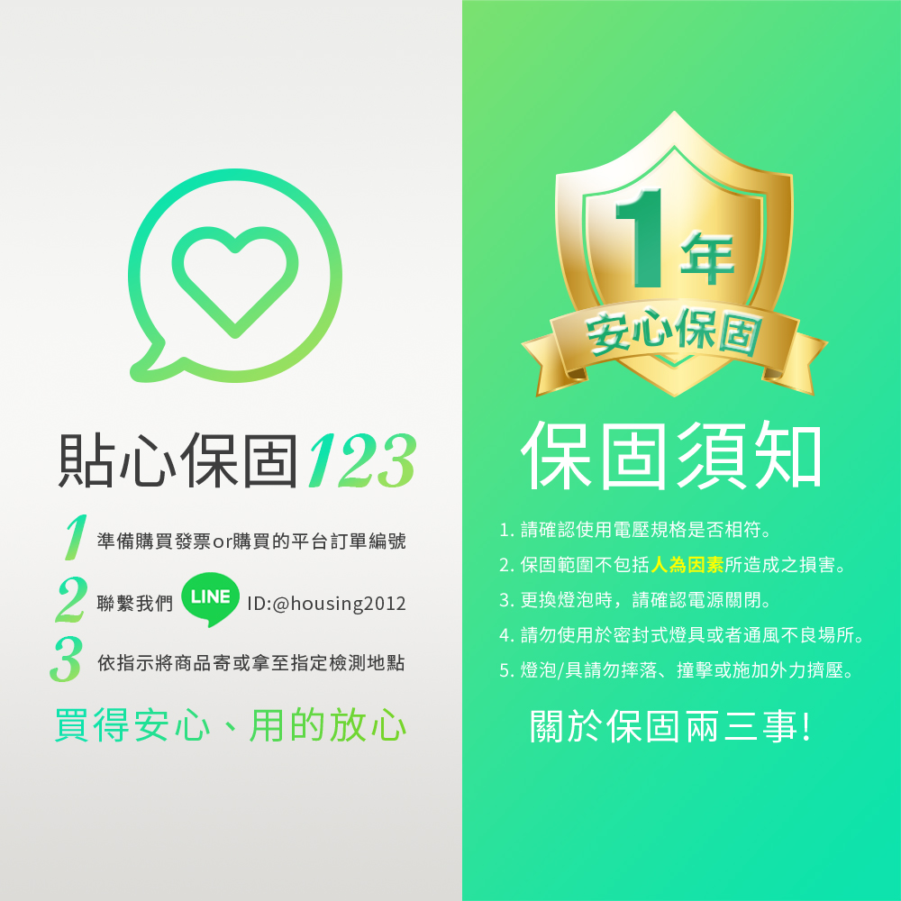 貼心保固31準備購買發票or購買的平台訂單編號2 聯繫我們 LINE ID:@housing2012依指示將商品寄或拿至指定檢測地點買得安心、用的放心1安心保固保固須知1. 請確認使用電壓規格是否相符。2. 保固範圍不包括人為因素所造成之損害。3. 更換燈泡時,請確認電源關閉。4. 請勿使用於密封式燈具或者通風不良場所。5. 燈泡/具請勿摔落、撞擊或施加外力擠壓。關於保固兩三事!