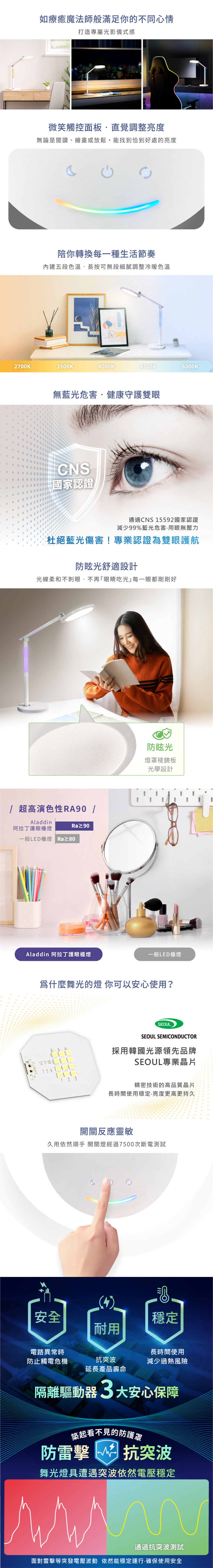舞光DanceLight 阿拉丁 護眼LED檯燈 RA90 AA級照度 CNS認證 RGB色彩(無段調光調色)  ✔️燈桿七彩夜燈模式 ✔️超高演色性RA90 ✔️光線無頻閃、防眩光 ✔️無段調光調色 ✔️通過國家級CNS認證 ✔️通過光生物安全認證  品牌：舞光DANCELIGHT 型號：D-DLAD12 電壓：100-240V 功率：12W 流明：500-1100LM 光效：91.6LM/W 色溫：2700K-6000K 演色性：90 平均壽命：15000小時 保固：2年 產地：中國 產品材質：ABS、鋁 本體尺寸：長52.7cm、寬18.9cm、高46.3cm 重量：2100g ： 註：以上數據僅供參考，實際數據依原廠外包裝為主。