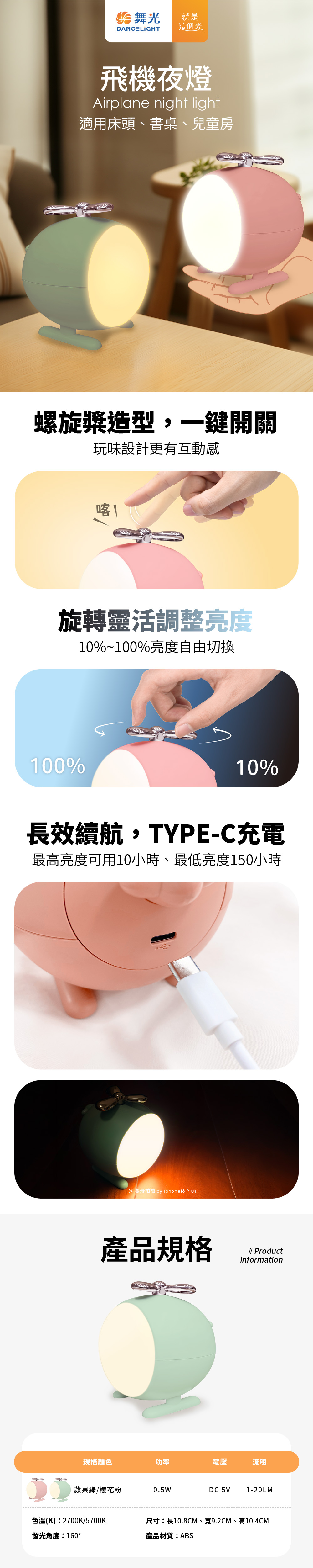 舞光DanceLight 0.5W飛機夜燈 小夜燈 調光調色 智慧定時 附1米Type-C充電線(蘋果綠/櫻花粉) ✈️旋鈕無段調光夜燈 ✈️無段式亮度調節 ✈️長按切換白/黃光 ✈️可設定30分鐘關機 ✈️附1米Type-C充電線 ✈️陪你安心入睡的飛機燈 品牌:舞光DANCELIGHT 型號:蘋果綠D-DLBF0.5W-GP/櫻花粉D-DLBF0.5W-PK 電壓:DC 5V 功率:0.5W 流明:1-20LM 光效:40LM/W 色溫:2700K/5700K 發光角度:160° 演色性:80 充電時間:4小時可達滿電 亮燈時間(電量滿格):最高亮度10小時、最低亮度150小時 保固:2年 產地:中國 產品材質:ABS 本體尺寸:長10.8cm、寬9.2cm、高10.4cm 重量:148g ※插上電源充電時,指示燈呼吸閃爍表示充電中;指示燈長亮代表充滿電;指示燈閃爍代表電量過低,請即時充電。 : 註:以上數據僅供參考,實際數據依原廠外包裝為主。