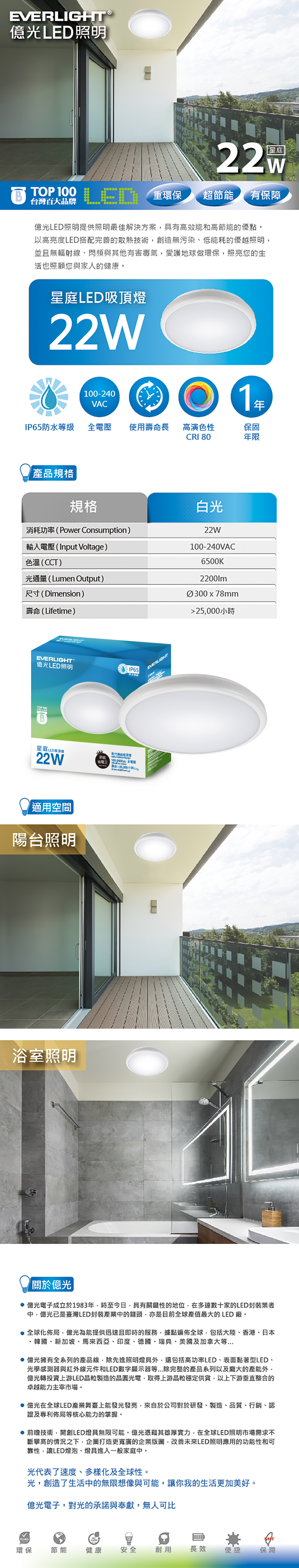 EVERLIGHT光LED照明庭B台灣百大品牌TP 100 LED 重環保 「超節能有保障光LED照明提供照明最佳解決方案具有高效能和高節能的優點以高亮度LED搭配完善的散熱技術創造無污染低能耗的優越照明並且無輻射線與其他有害毒氣愛護地球做環保照亮您的生活也照顧您與家人的健康。星庭LED吸頂燈22WVACOIP65防水級全電壓使用壽命長高演色性保固CRI 80年限產品規格規格消耗功率Power Consumption)輸入電壓(Input Voltage)色溫(CCT)光通量(Lumen Output)尺寸(Dimension)壽命(Lifetime)EVERLIGHTIP65光LED照明防水等級TOP 100星庭LED吸頂燈取代傳統吸頂燈節能22W 全電壓100-240壽命alt=