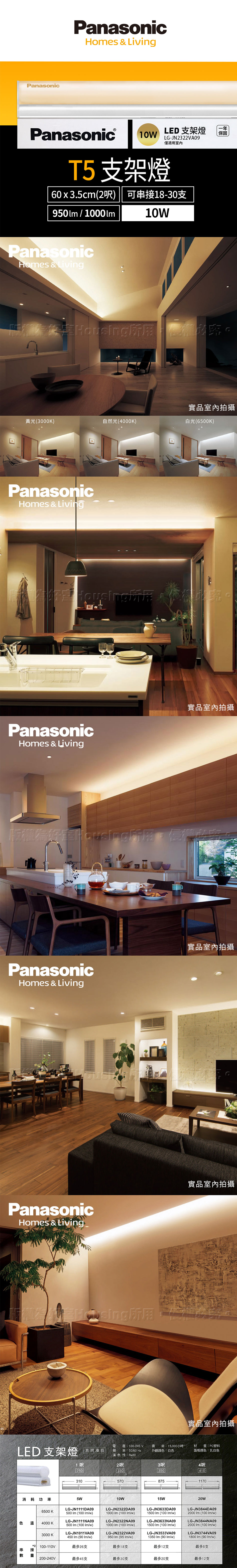 PanasonicPanasonicHomes & LivingPanasonic®10WLED 支架燈LGJN2322VA09適室内T5支架燈60x3.5cm(2) 可接18-30支950lm/1000lm10WPanasonicHomes & Living-保固實品室內拍攝黃光(3000K)自然光(4000K)白光(6500K)PanasonicHomes & LivingPanasonicHomes & Living實品室內拍攝版 PanasonicHomes & LivingPanasonicHomes & Living權  sing用實品室內拍攝實品室內拍攝實品室內拍攝LED 支架燈共同項目電 :100-240V頻 :50/60 Hz演色性:Ra80壽外觀顏色:白色命:15,000小時材質:PC塑料面板顏色:乳白色1 呎2503303呎3504呎4103105708751170色消耗功 率6500K溫4000K串 3000K5W10W15W20WLG-JN3844DA09LG-JN1111DA09500  (100 /w)LG-JN1111NA09500  (100 /w)LG-JN1011VA09450  (90 /w)LG-JN2322DA091000  (100 /w)LG-JN2322NA091000 Im (100 Im/w)LG-JN2322VA09950 Im (95 Im/w)最多18支LG-JN3633DA091500 Im (100 Im/w)LG-JN3633NA091500 Im (100 Im/w)LG-JN3533VA091350 Im (90 Im/w)2000 Im (100 Im/w)LG-JN3844NA092000 Im (100 Im/w)LG-JN3744VA091800 Im (90 Im/w)最多8支*2100-110V接最多26支最多12支200-240V最多45支最多30支最多20支最多12支