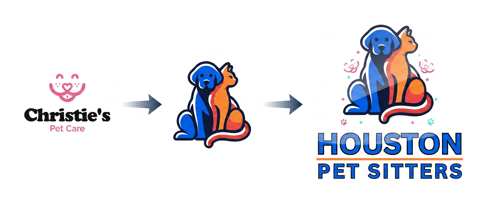 Christie's Pet Care and Houston Pet Sitters