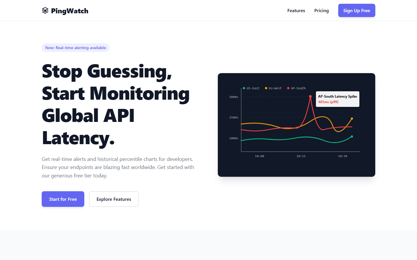 Generated SaaS landing page rendered in a browser