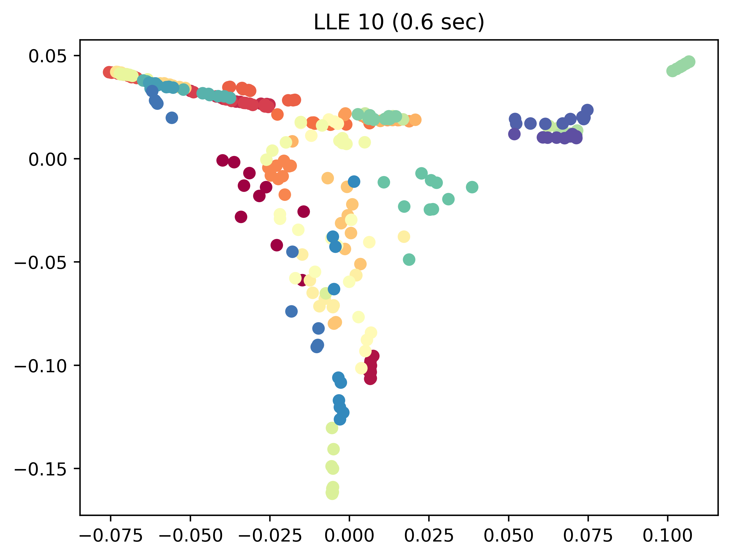 fig5