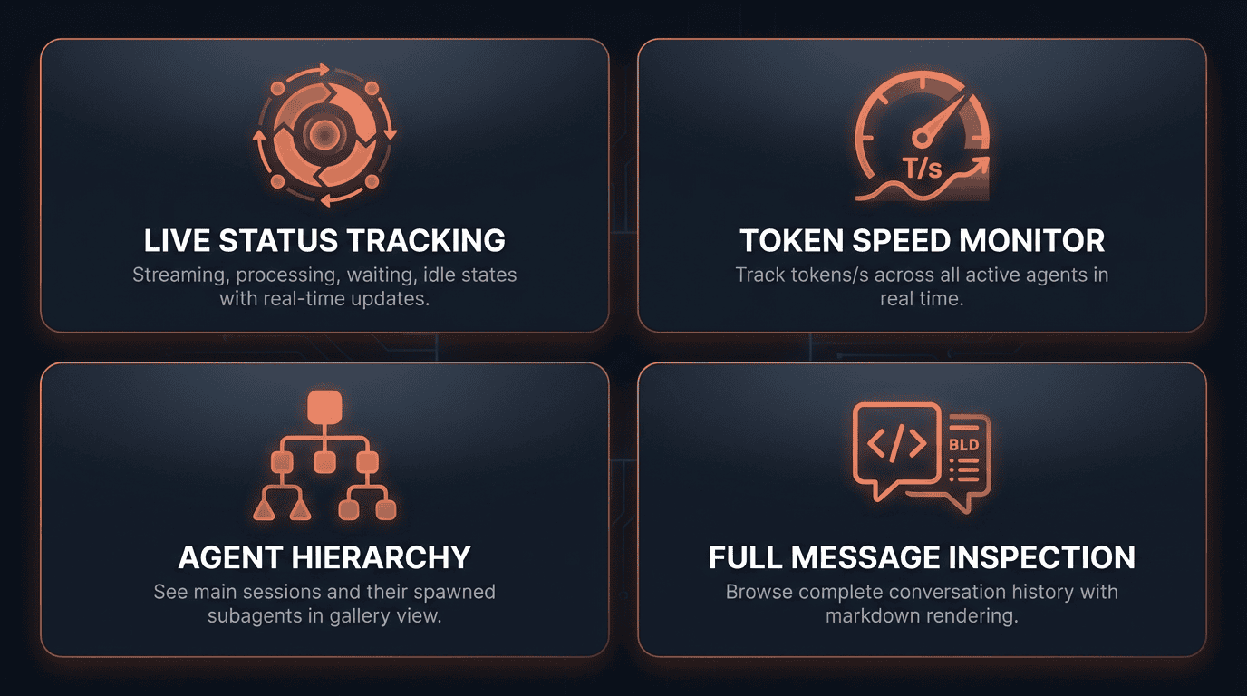Claw Fleet — Key Features