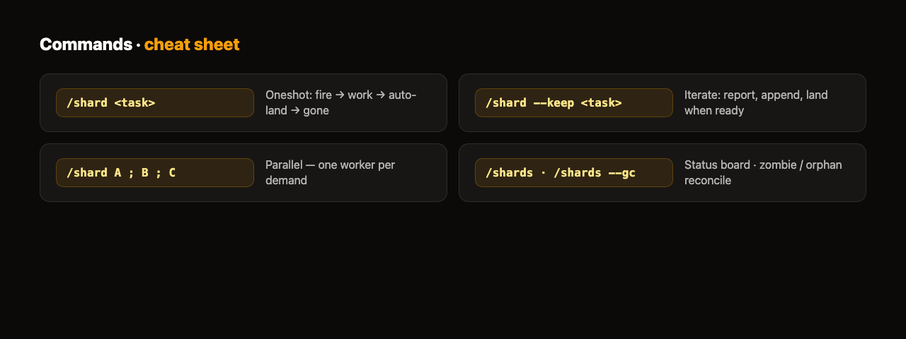 Command cheat sheet