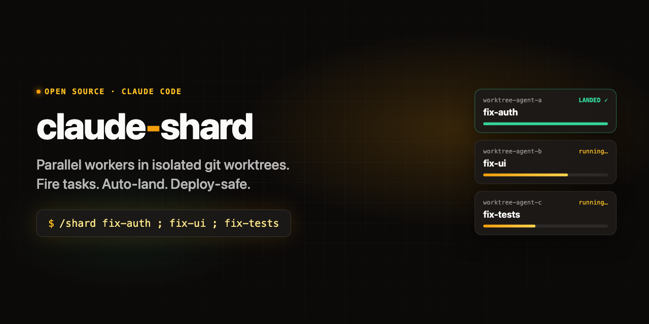claude-shard — parallel workers in isolated git worktrees
