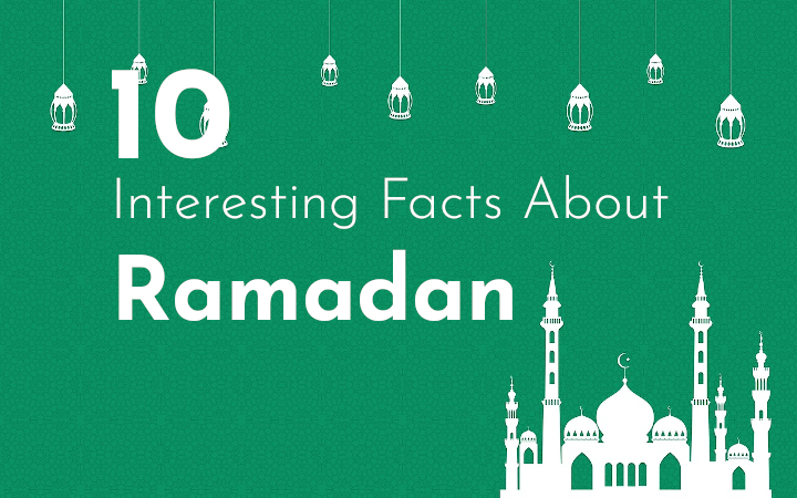 10 Interesting Facts About Ramadan, You Should Know