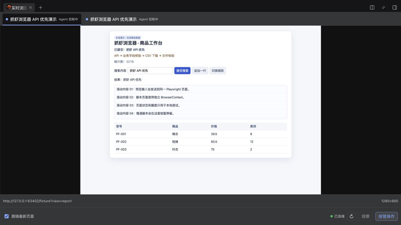 DSH 抓虾浏览器实时预览：顶部多标签与实际商品页面