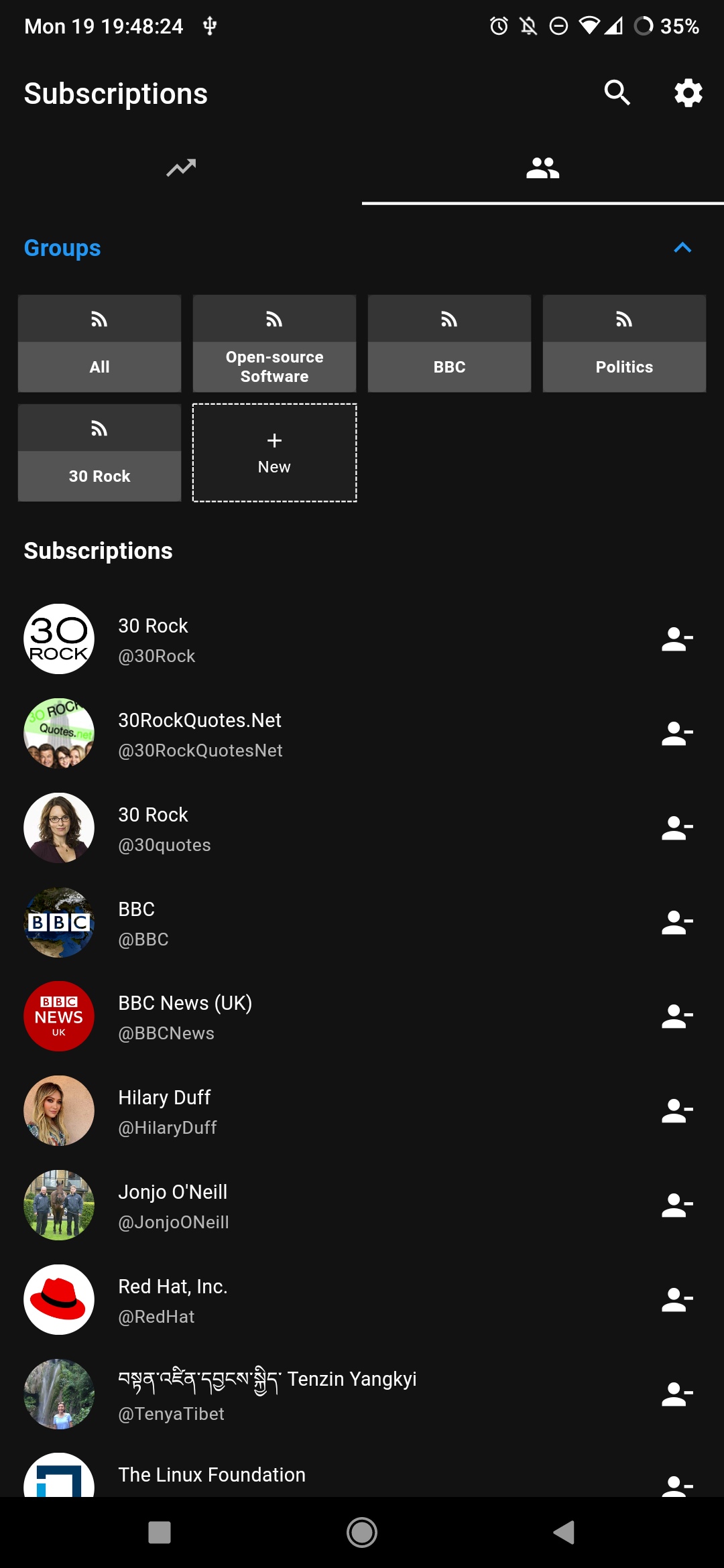 Viewing groups and subscriptions