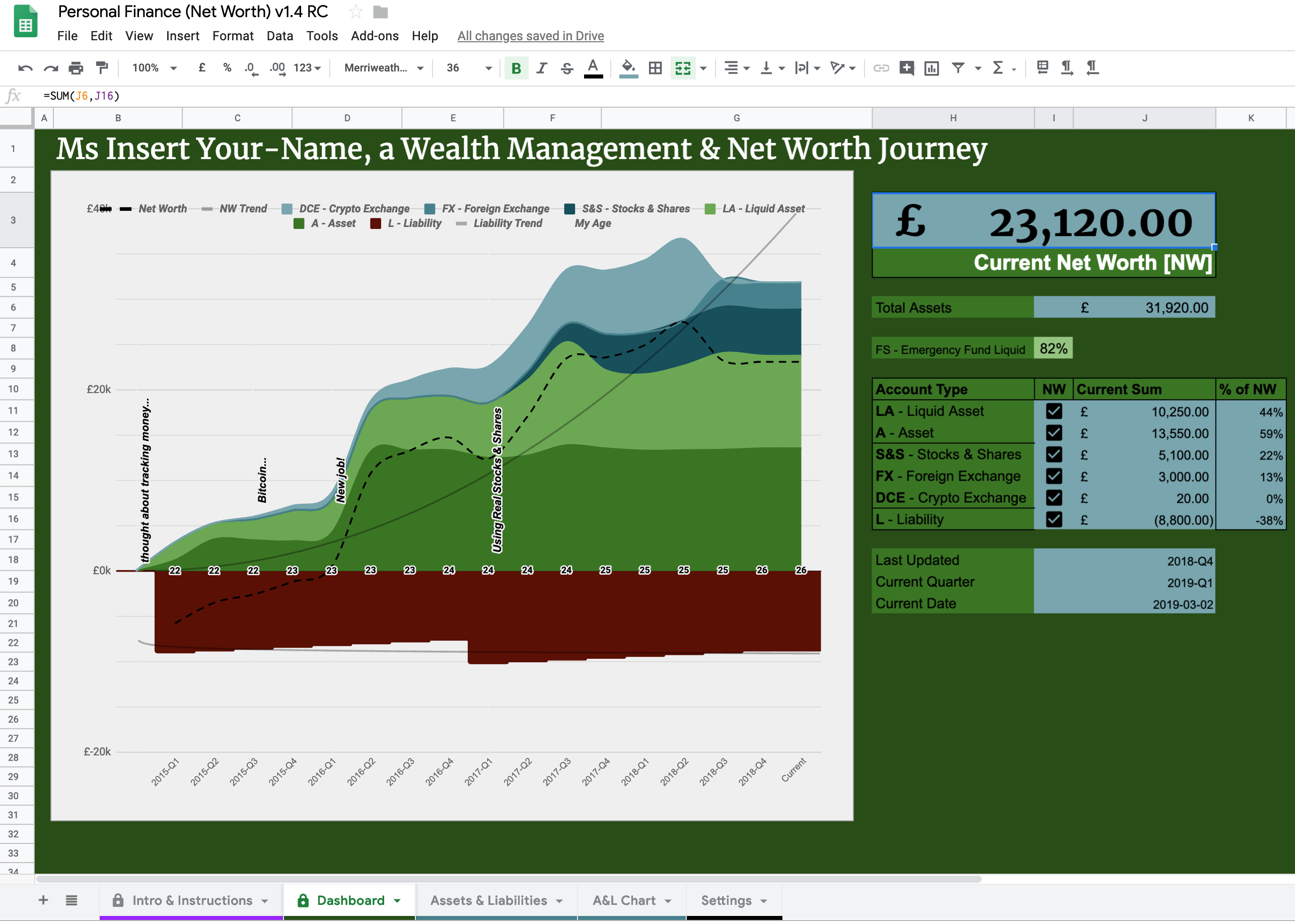 eve online wealth tracker