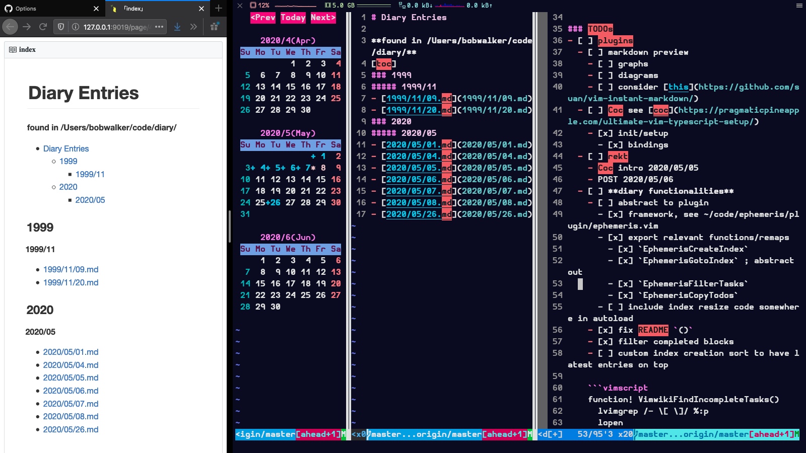 diary index and markdown side-by-side
