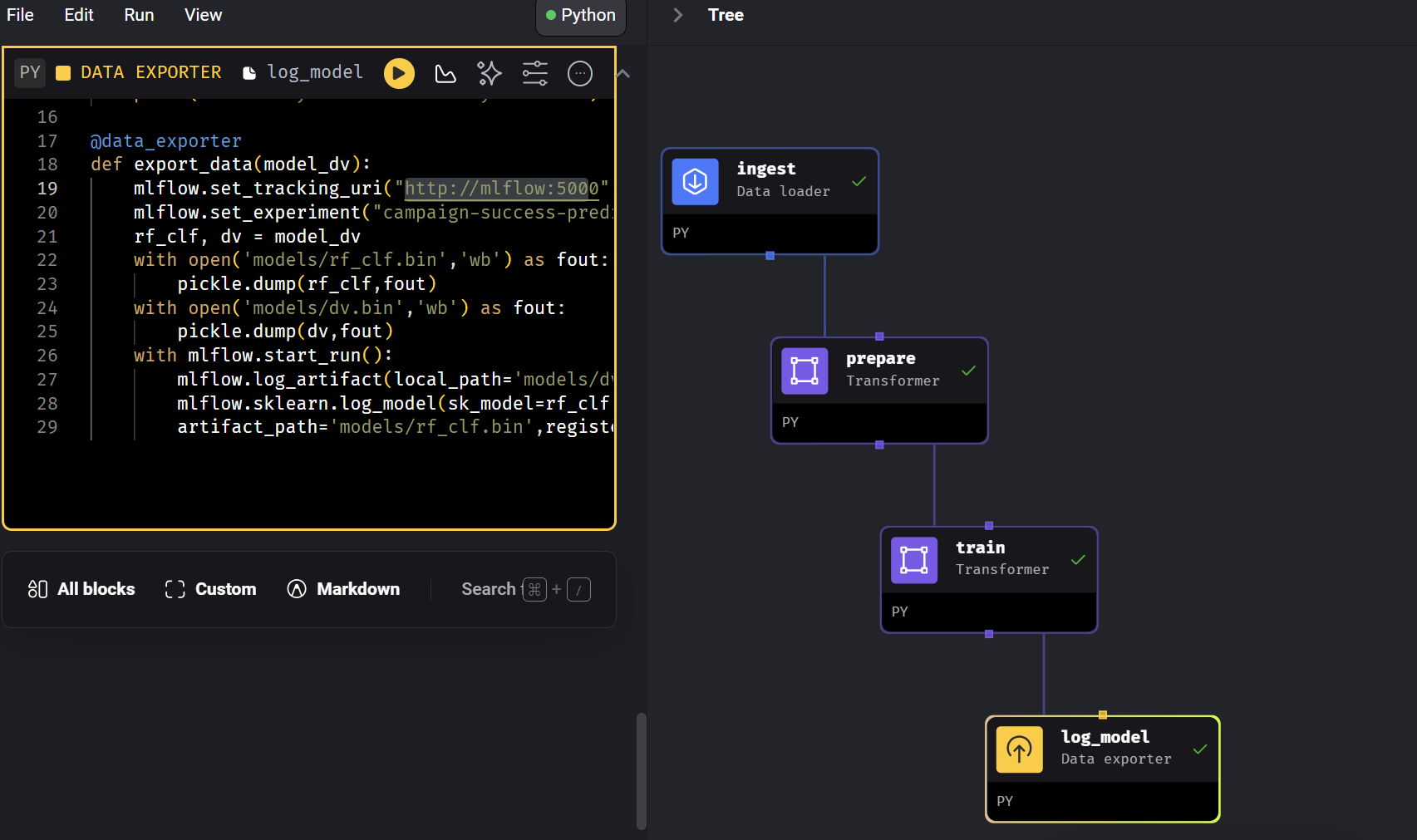 orchestration pipeline