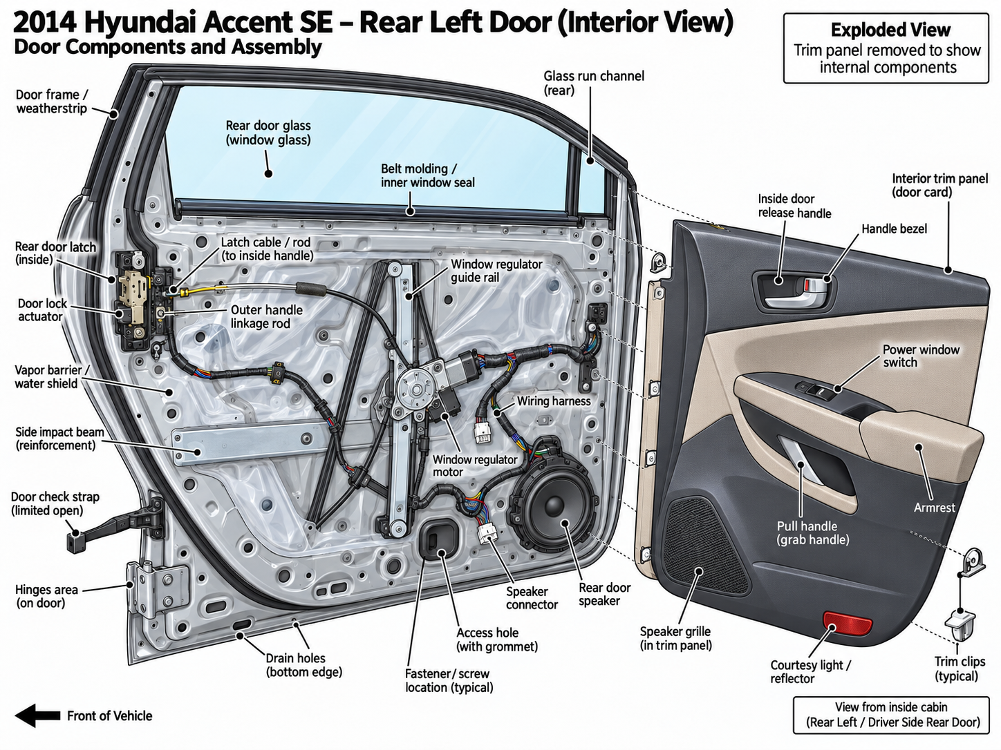 https://raw.githubusercontent.com/hrabanazviking/Car_Repair_Hyundai_Accent_2014/refs/heads/main/2014_Hyundai_SE_Inside_Rear_Door1.png