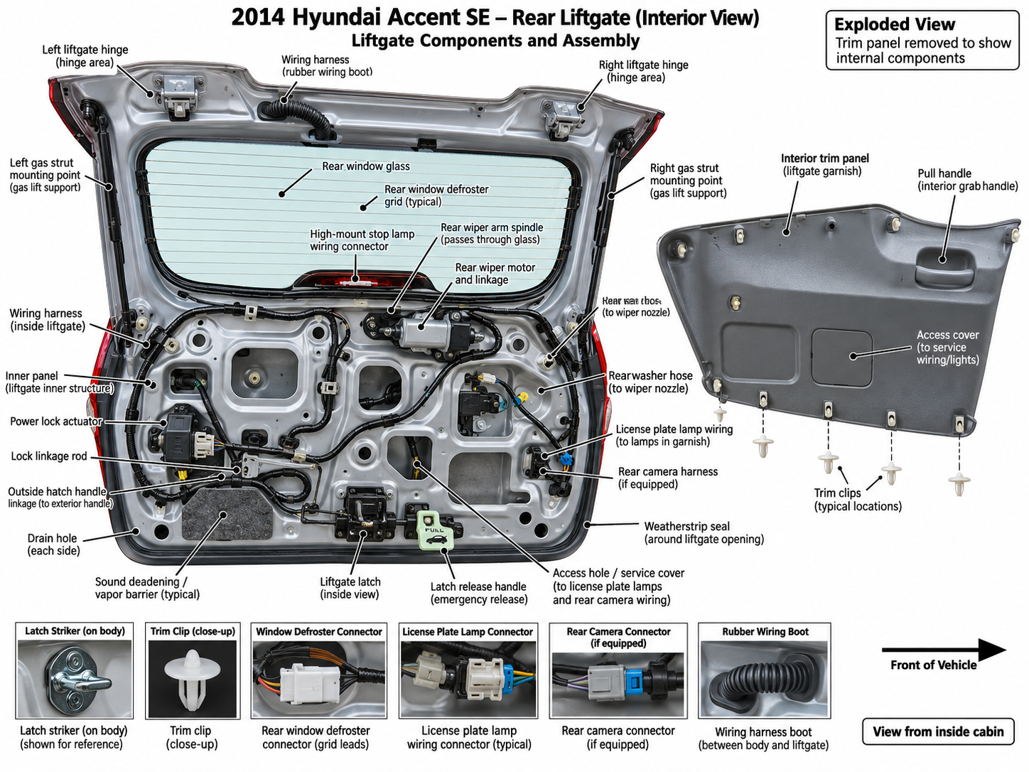 https://raw.githubusercontent.com/hrabanazviking/Car_Repair_Hyundai_Accent_2014/refs/heads/main/2014_Hyundai_SE_Rear_Lift_Gate1.png