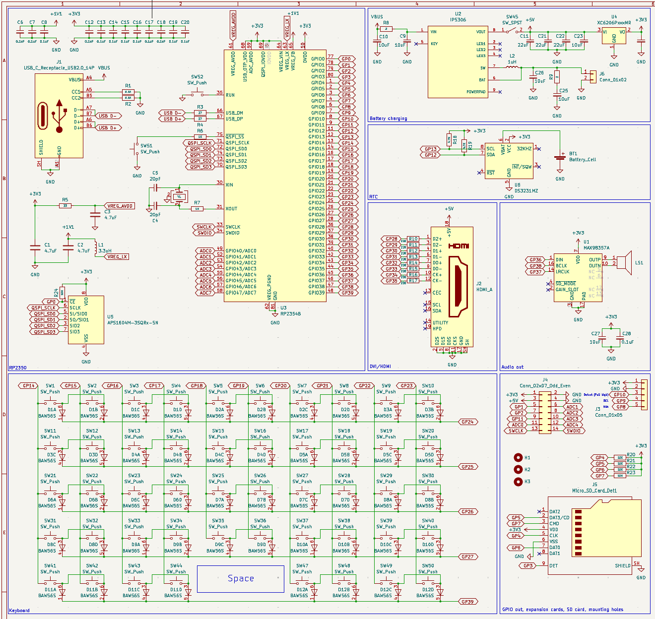 Polaris, from the project README