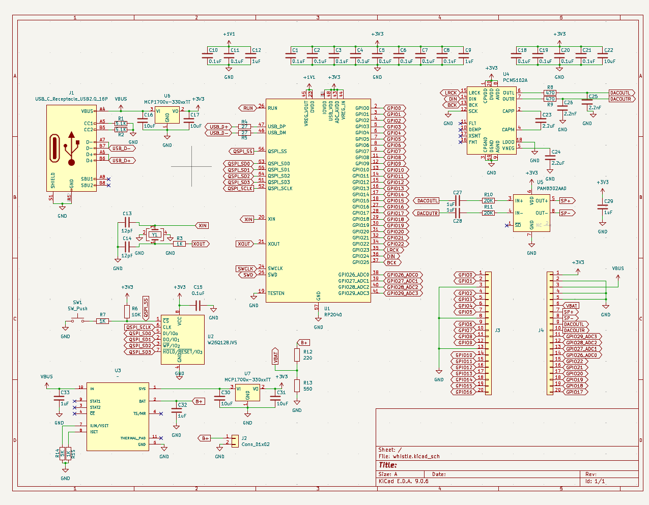 Whistle, from the project README