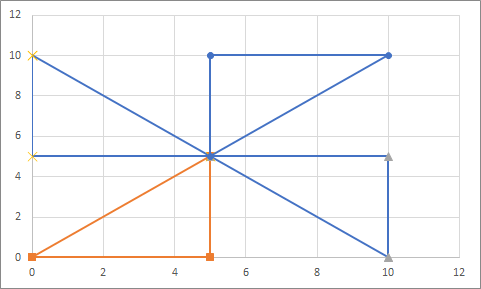 example 3 output