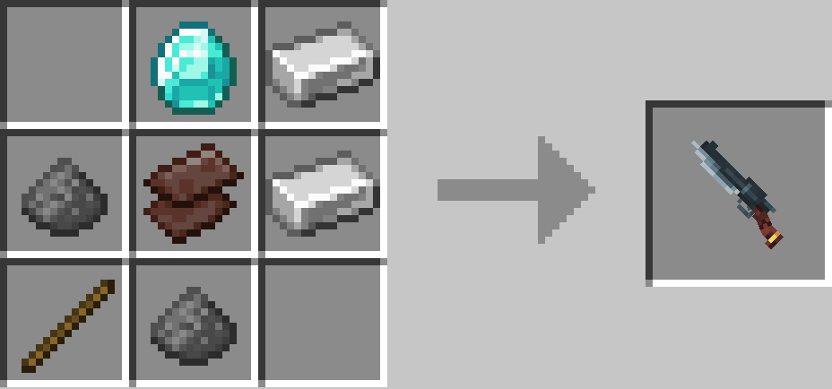 Crafting recipe