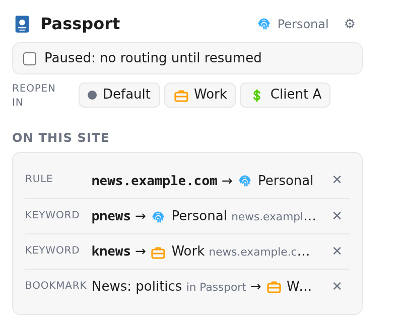 The popup: what this site has, reopen in another container, add a keyword