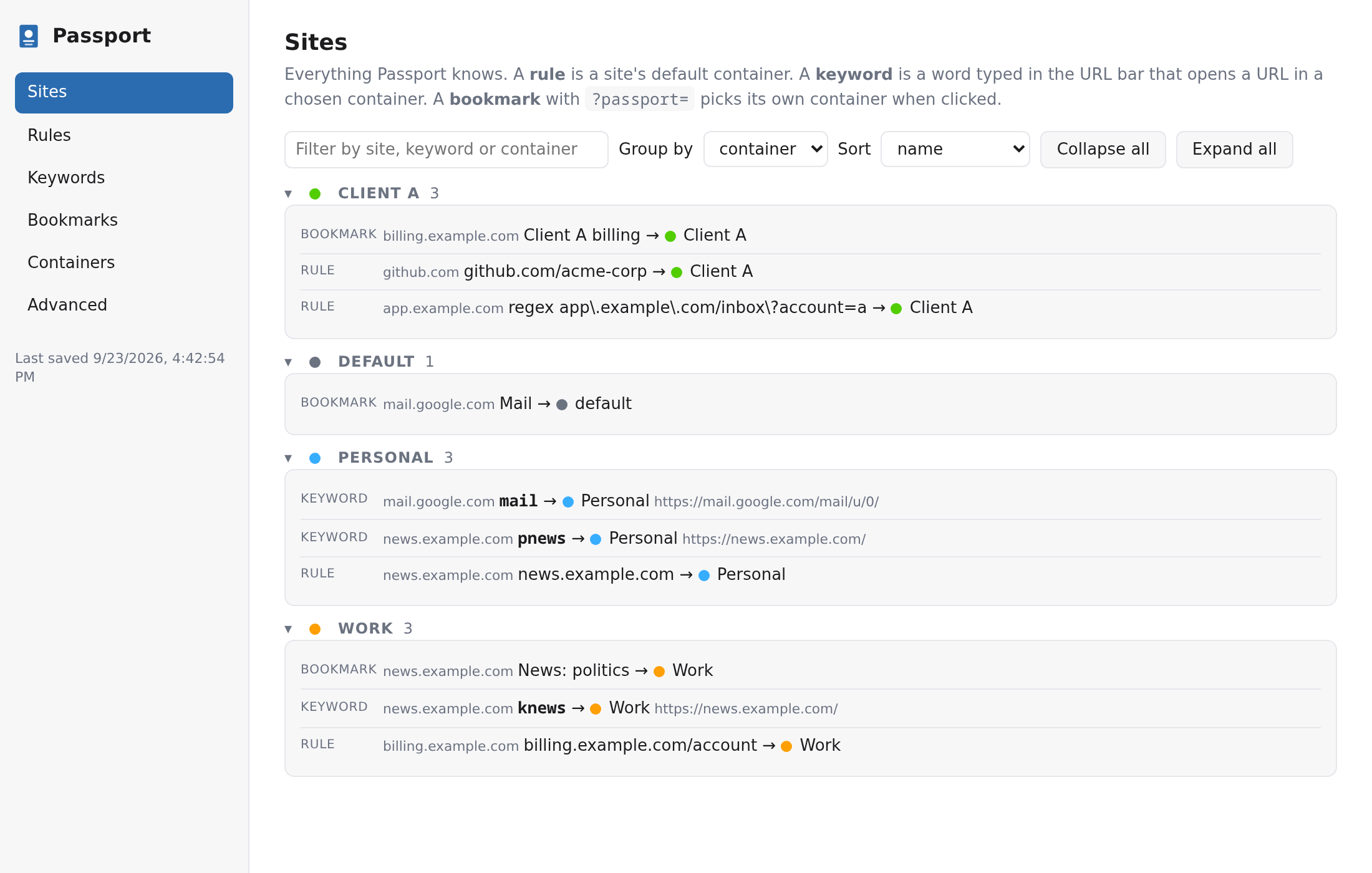 The Sites view: every rule, keyword and bookmark, grouped by container