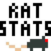 rat-stats's icon