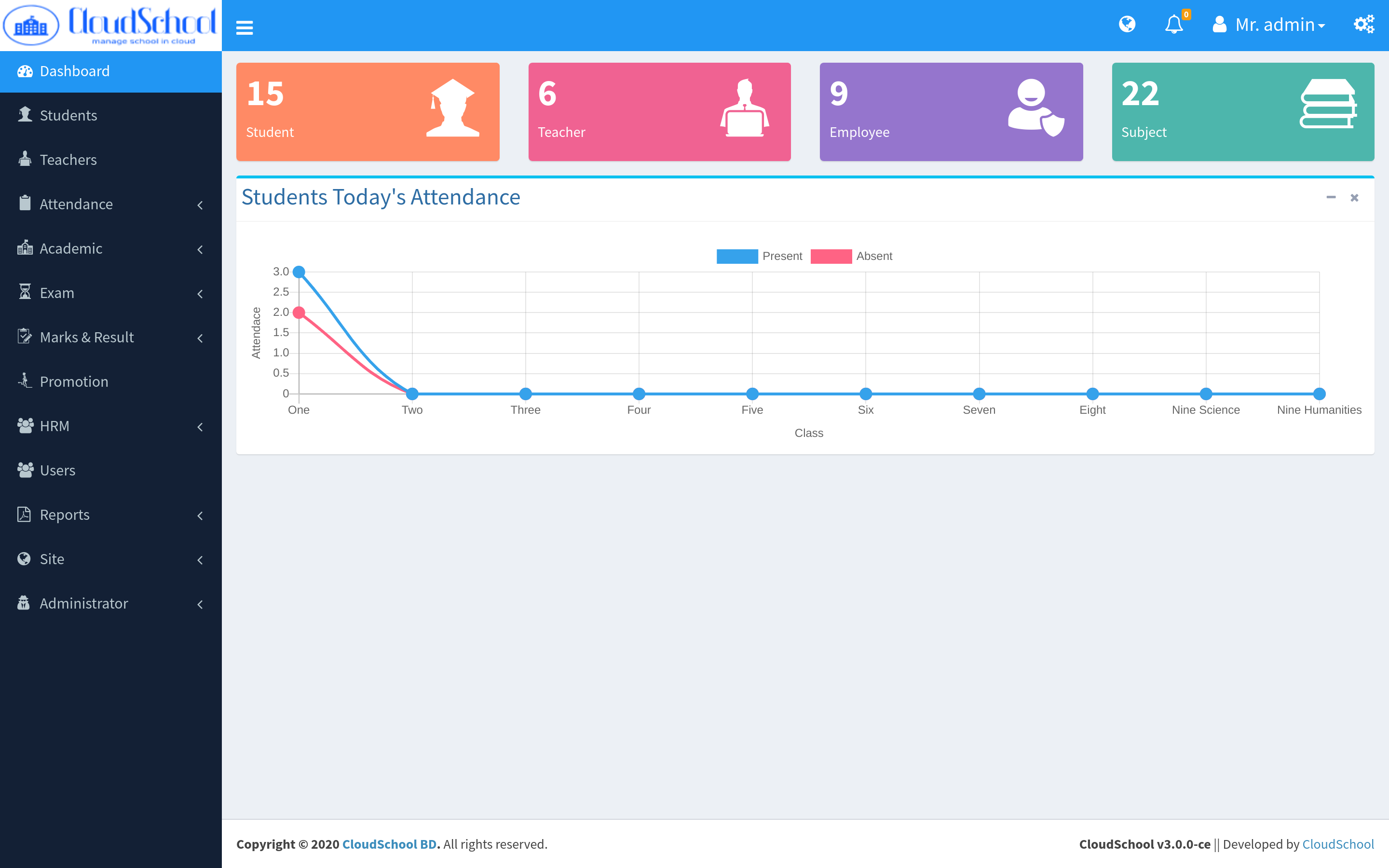 School Management Dashboard