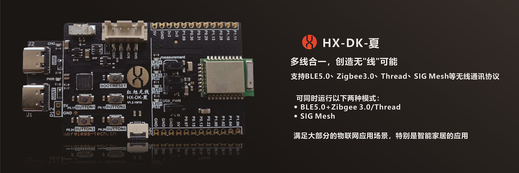 NRF52840+ESP32 Mini海报图