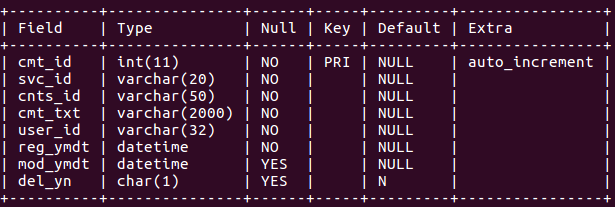 hsb_cache