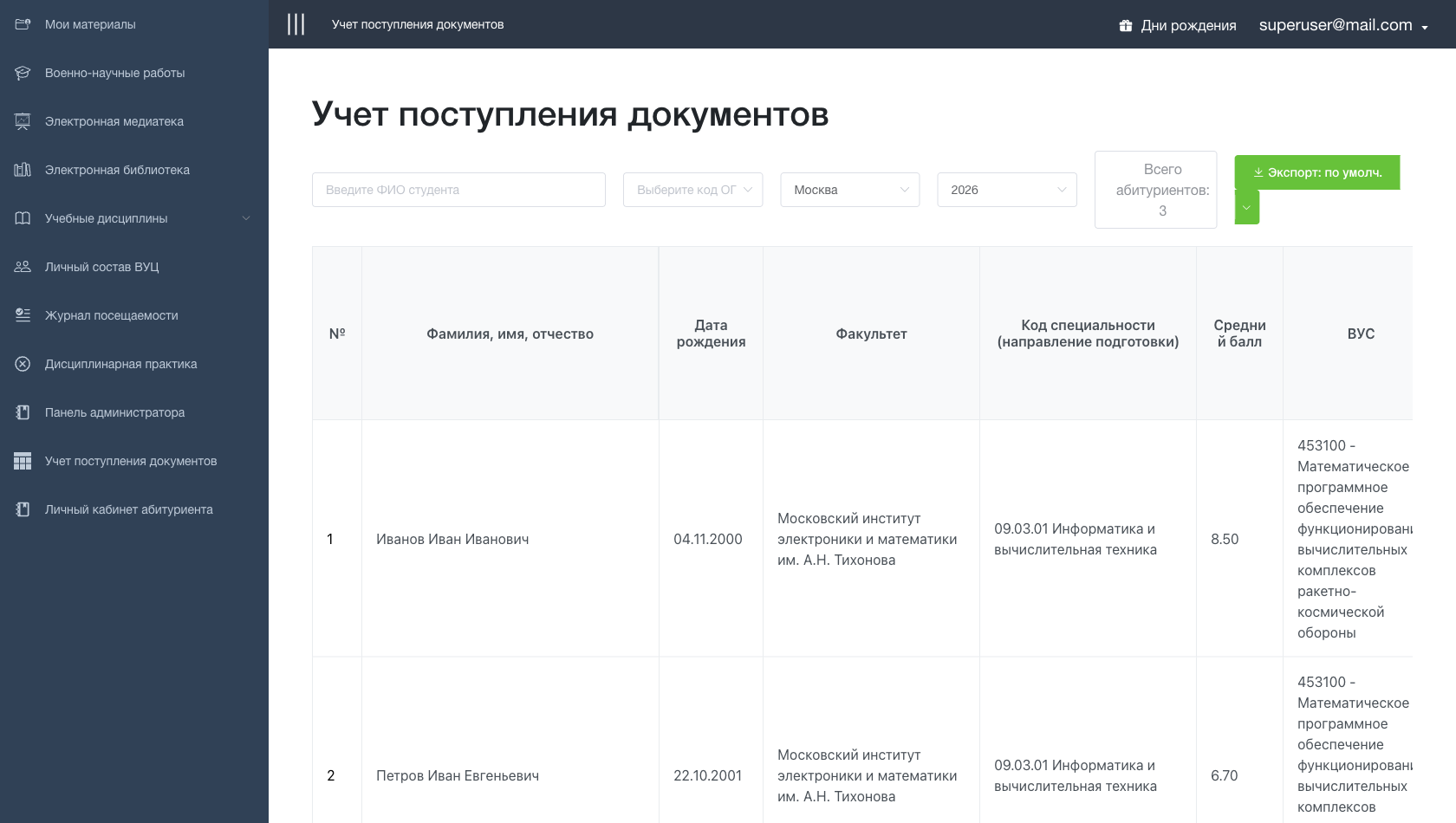 Колонка ВУС