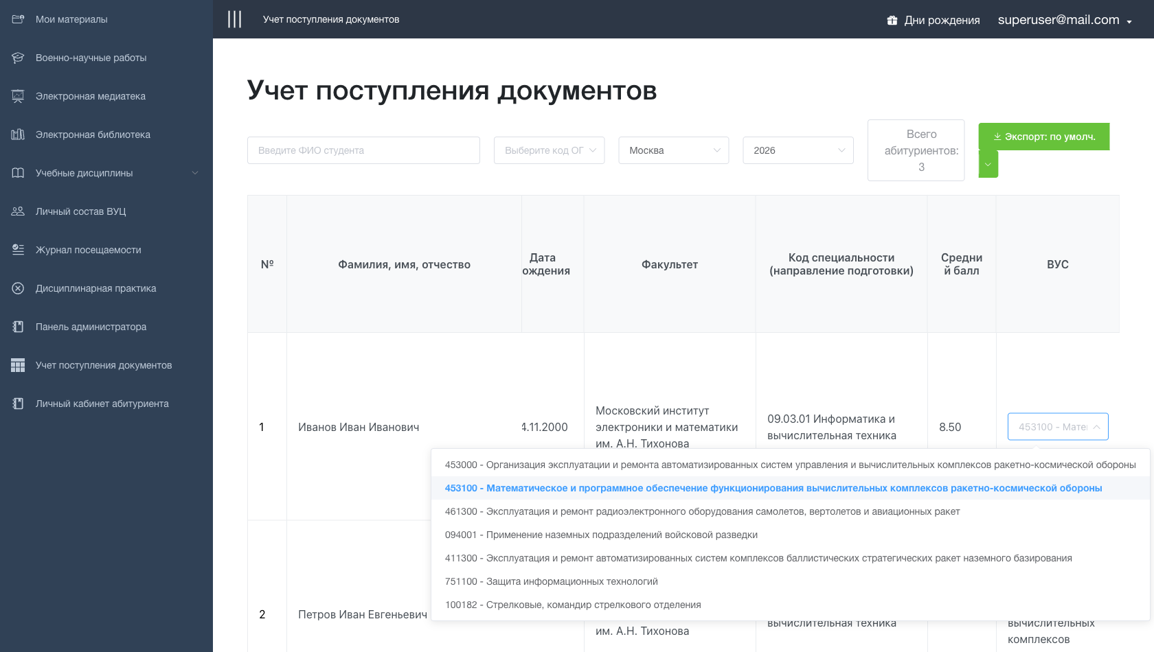 Выбор ВУС