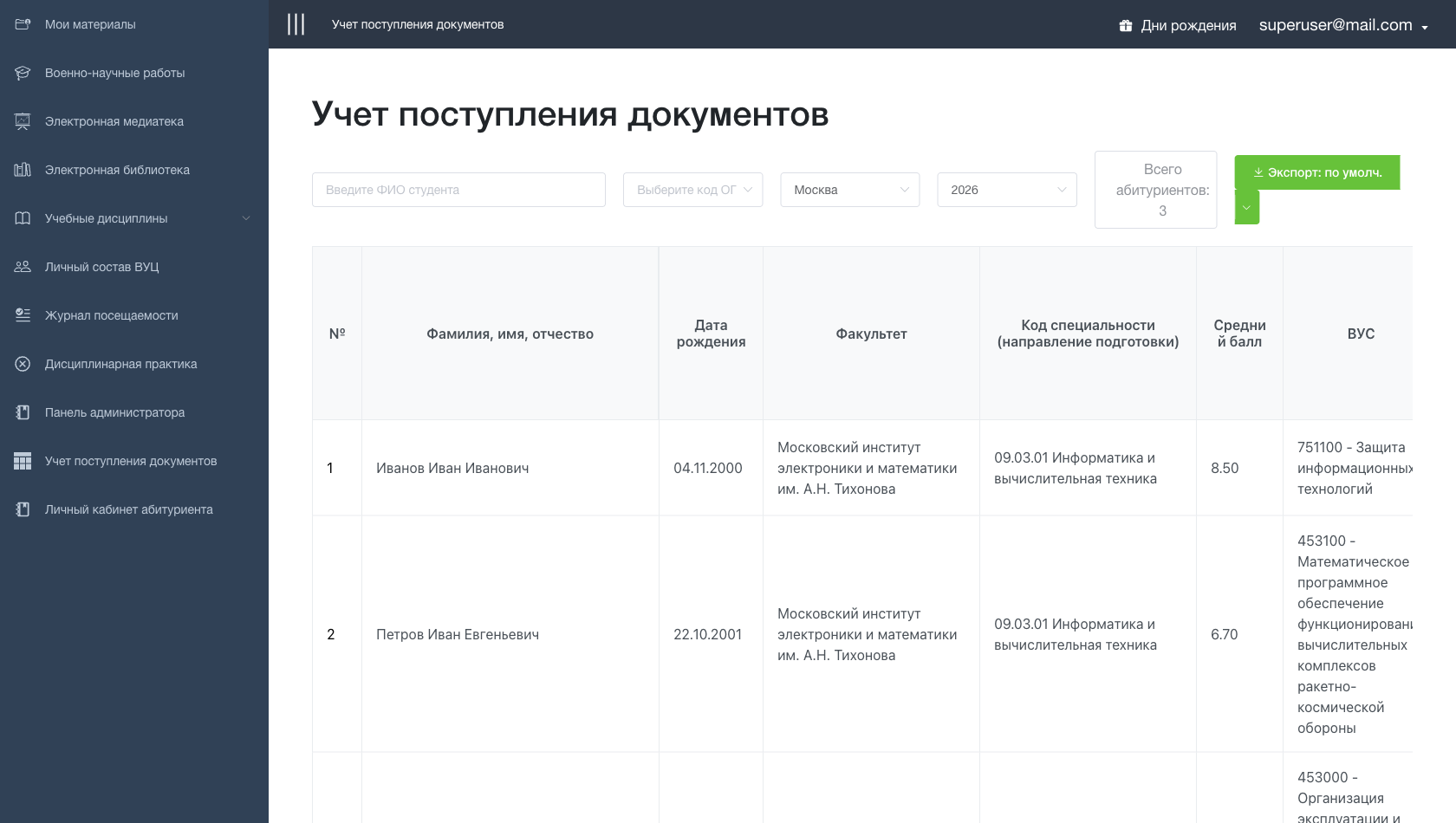 После переноса